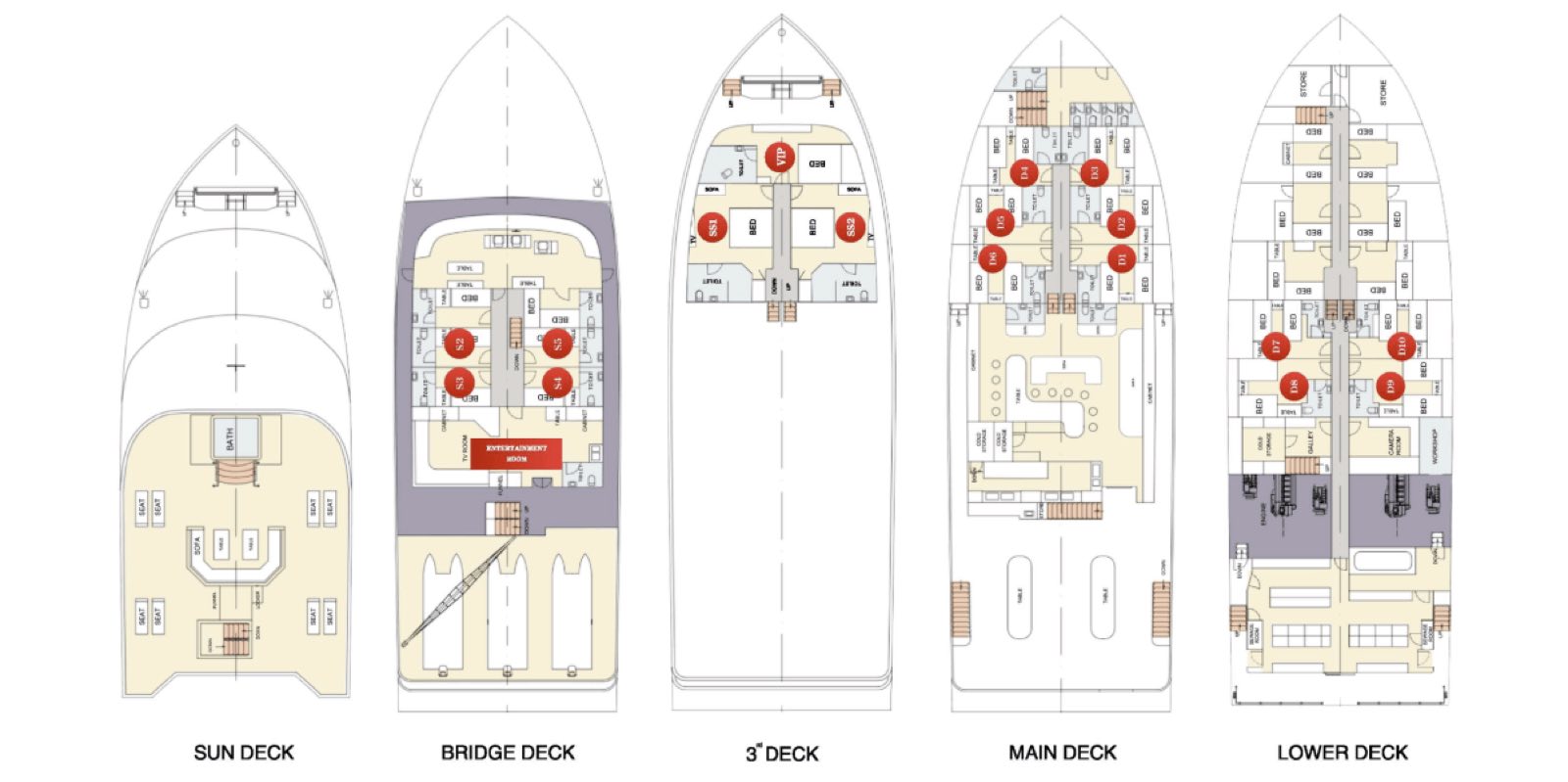 Aruna Voyager — 4