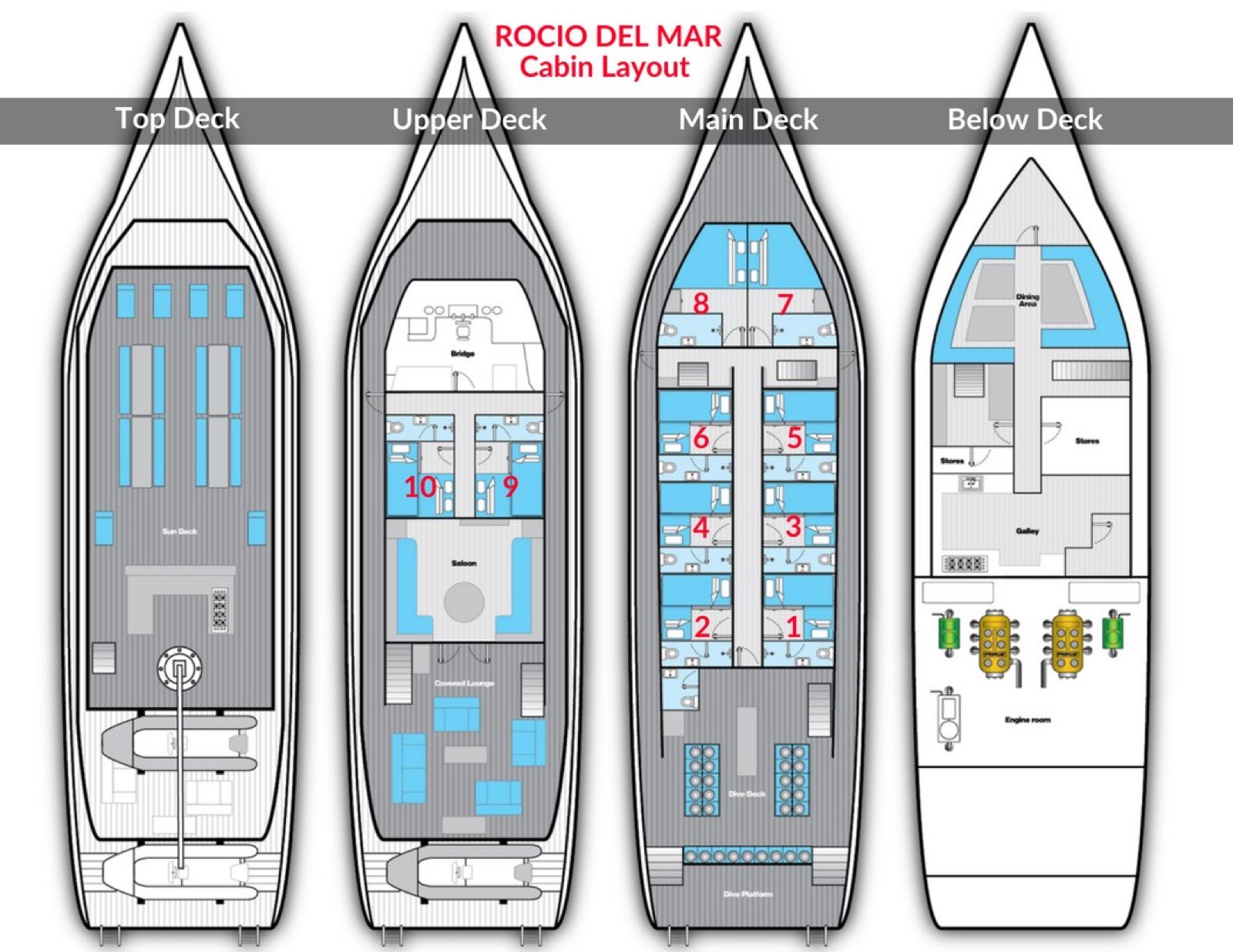 Rocio del Mar — 2